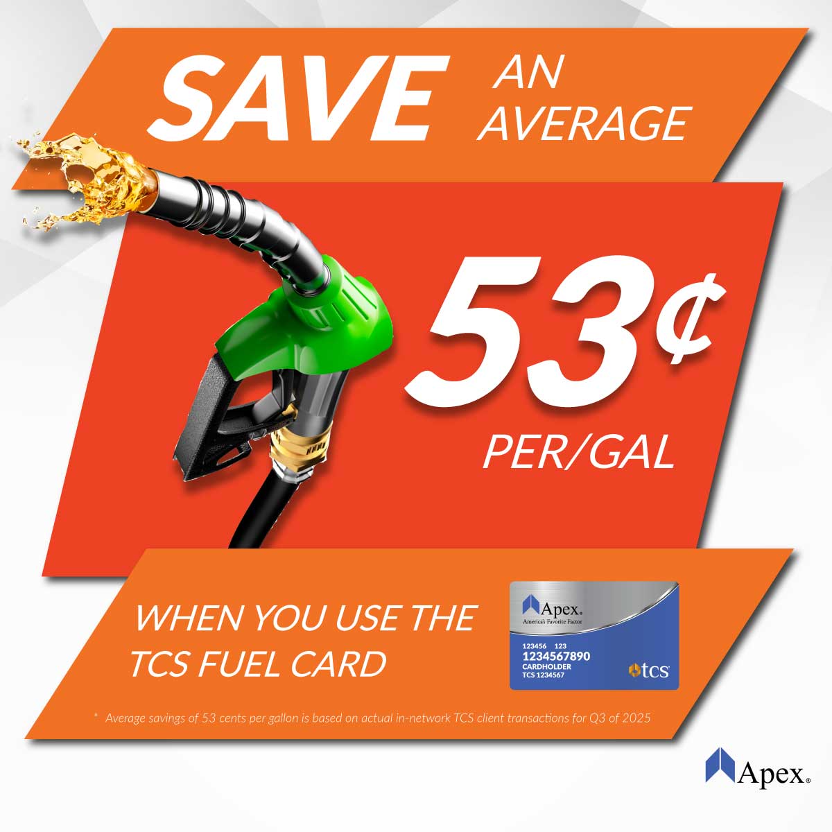 Apex fuel card users saved an average of $0.53 on each gallon of fuel purchased at in-network truck stops in Q3 2025