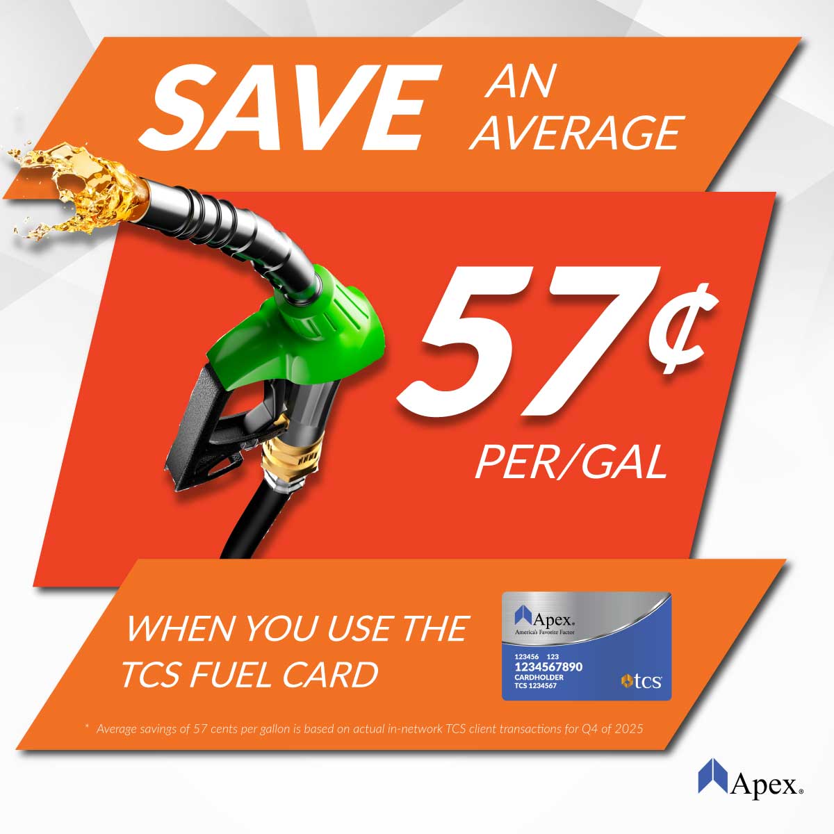 Apex fuel card users saved an average of $0.57 on each gallon of fuel purchased at in-network truck stops in Q4 2025